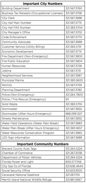 City of Titusville Phone Numbers - October, 2019