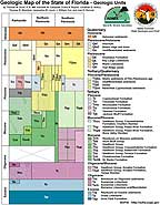 Geologic units and time scale
