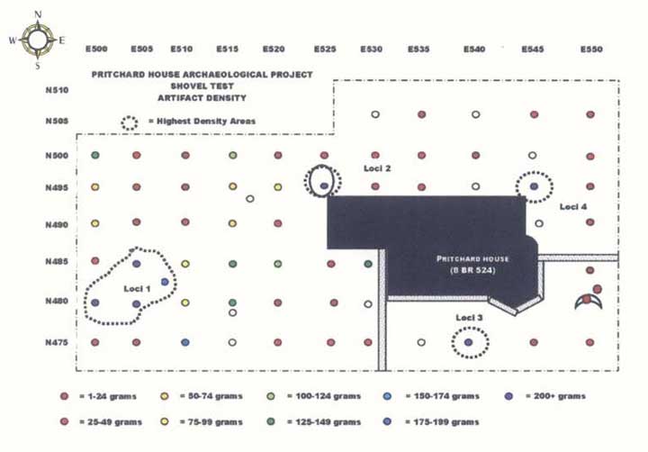 Results-Shovel testing of the Pritchard House grounds.