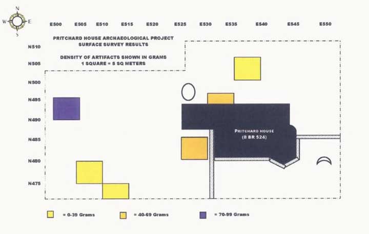Surface survey of the Pritchard House grounds.