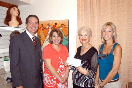 All About You check presentation All About You check presentation